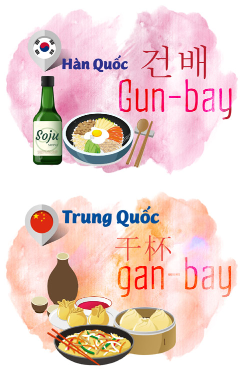 cung ly o han quoc trung quoc